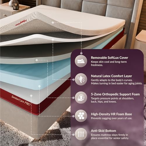 Image of SleepyHug Senior Mattress for Elderly /Parents | 8-Inch Natural Latex Mattress | 5-Zone Support | Joint Relief | Safe Edge Design | 72x48x8 Inch (Double, Maroon) | 15-Year Warranty