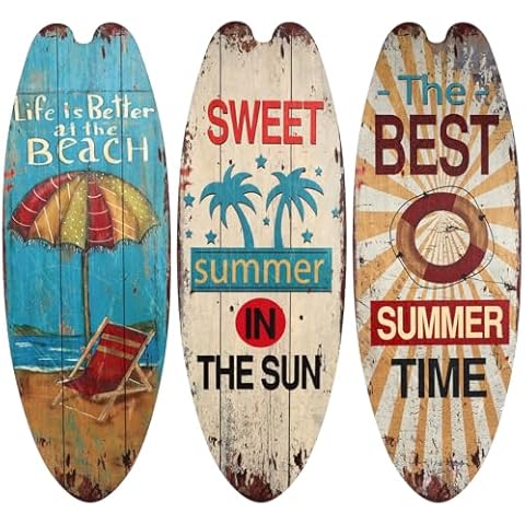 Panneaux Muraux Operitacx Surf Cover