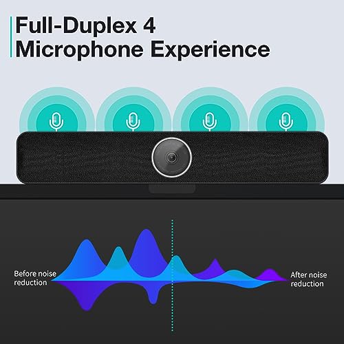 Video Conferencing Camera 360 Degree