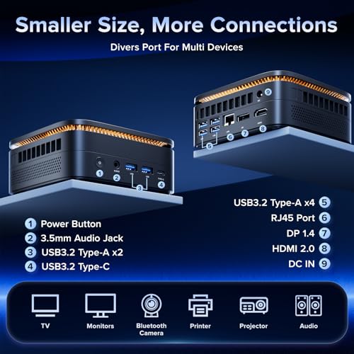 KAMRUI Pinova P1 Mini PC, W-11 Pro AMD Ryzen 4300U(Beat 10110U/N150/N95 up to 3.7GHz), 16GB RAM 512GB SSD Mini Desktop Computer Support 4K HDMI+DP+Type-C/WiFi/BT for Business Home Office Mini pc