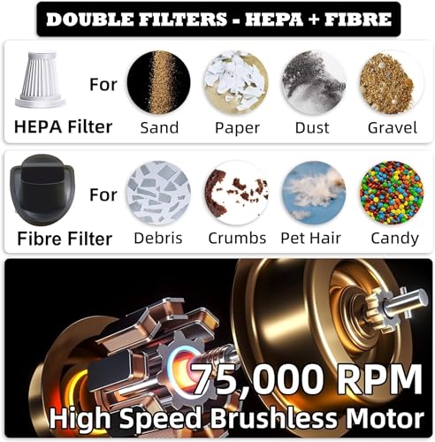 Image of Bergmann Hurricane Gold Car Vacuum Cleaner 12V DC | with BLDC Motor | 150W 100% Copper Motor | Crazy Suction Power Upto 14 kpa ! | Dual Filter | 4 Attachments + Storage Bag | Luxury Gold