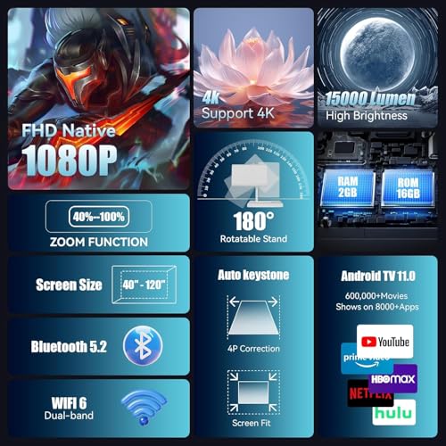 Mini ProjectorProjector with WIFI 6 and Bluetooth, 4K 1080P Support Portable Projector Movie Auto Keystone for Laptop, PC, Smartphone - Image 5