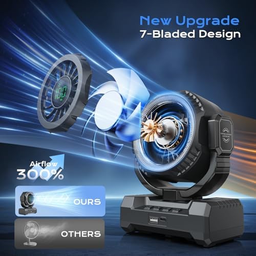 24000mAh Camping Fan, Portable Rechargeable Fan, Battery Powered Fan with LED Lantern & 120Β° Oscillation, Battery Operated Ventiladores for Travel, Tent, Fishing, Jobsite, Outdoor, Gifts for Men Dad - 1