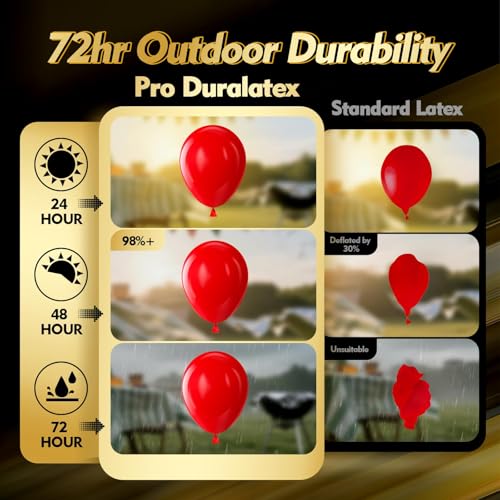 Image of Bezente Pro Duralatex Red Extra-Thick Balloons 100 Pack 12 inch | Red Balloons for Long-Lasting Professional Party Decorations, Christmas New Year Wedding Anniversary Birthday Valentine's Day