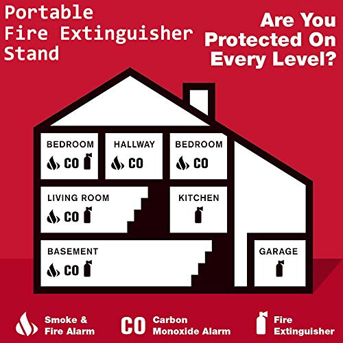 Portable Fire Extinguisher Stands Strike First - NO FIRE EXTINGUISHERS (2 Pack)