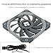Thermalright TL-C12015 120mm Slim Fan, PWM Control, 1500RPM, Balance Performance Slim Fan for Small Form Factor case,15mm Chassis Fan
