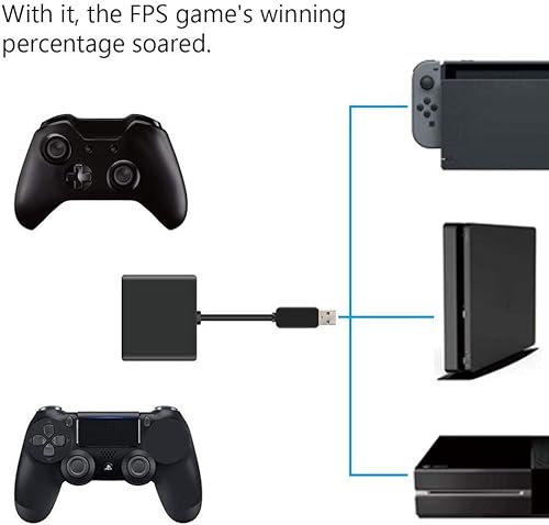 Miniatura 3 de Tangxi Adaptador para teclado y ratones USB paraUno