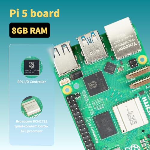iRasptek Starter Kit for Raspberry Pi 5 RAM 8GB -128GB Edition of OS-Bookworm Pre-Loaded (Aluminum Case) - Image 3