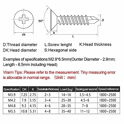 Dreneco M3.9x19mm Stainless Steel Cross Flat Head Self-Drilling Screws, 50 Pieces, M3.9*19mm,50pcs - Image 2
