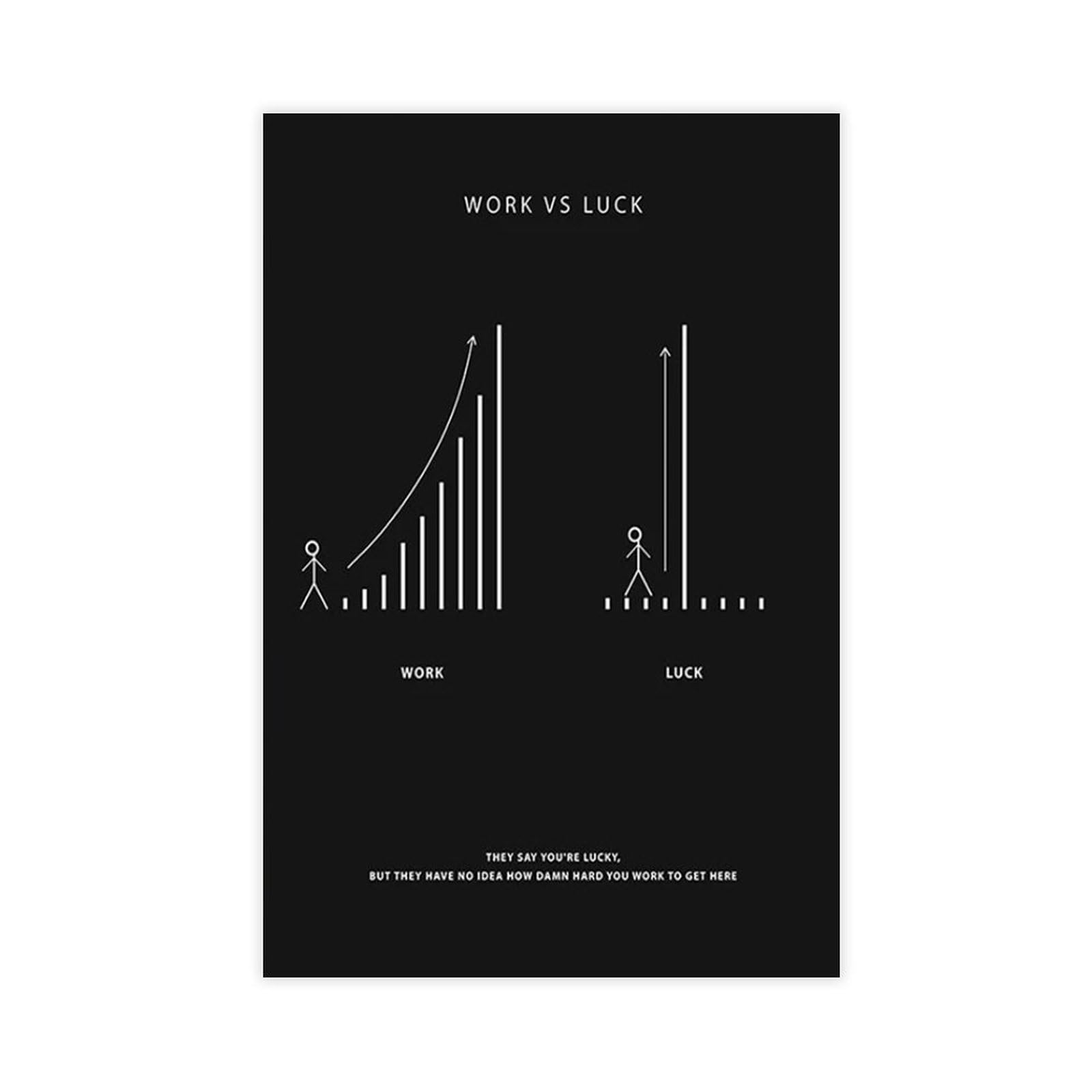 Bareronor Modern Office Decor Canvas Poster Bedroom Decor Landscape Office Room Decor Gift 20" L X 30" W