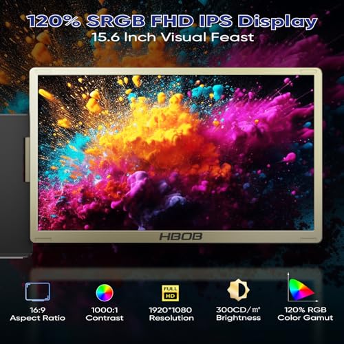 Image of HBOB S6 Dual Laptop Screen Extender, 15.6'' Triple Portable Monitor for Laptop Plug and Play, Extender for 13''-17'' Laptops Compatible with Windows, Chrome, Switch,1080P FHD IPS Monitor
