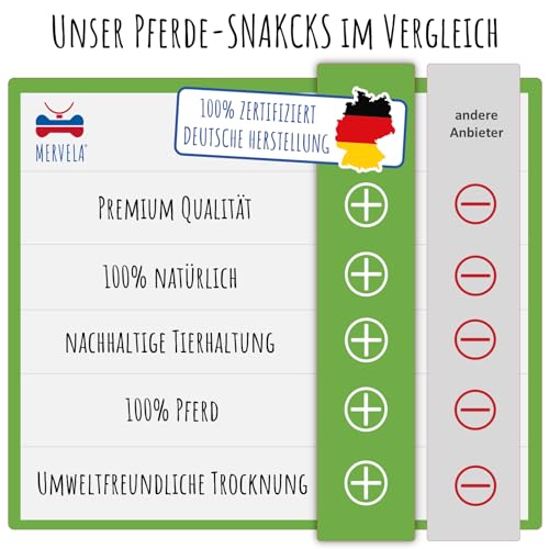 MERVELA Pferderippen | 100% Pferd pur | 1 Stück | Rippen vom Pferd getrocknet | Qualität aus Deutschland | ideal für hypoallergene, allergische und Sensible Hunde