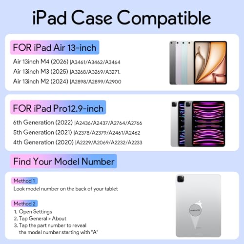 Image of YBING Keyboard Case and Mouse for iPad Air 13 Inch Series & Pro 12.9 Inch Series, 7 Colors Backlit Keyboard Cover with Pencil Holder for iPad Pro 12.9 (6th, 5th, 4th, 3rd gen), Air 13 M4 /M3 /M2 (Blue)