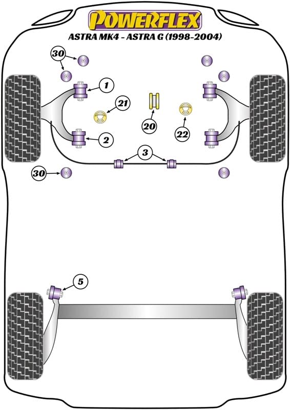 Powerflex PFF80-830 front subframe bush para una direccion precisa sin vibracion 3