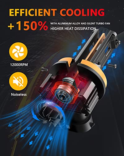 Fasato H11 H8 H9 Led Headlight Bulbs 6500K White, 350% Brighter Led High Low Beam, 1:1 Mini Size With Fan, Plug And Play Conversion Kits, Pack Of 2 #TOP2