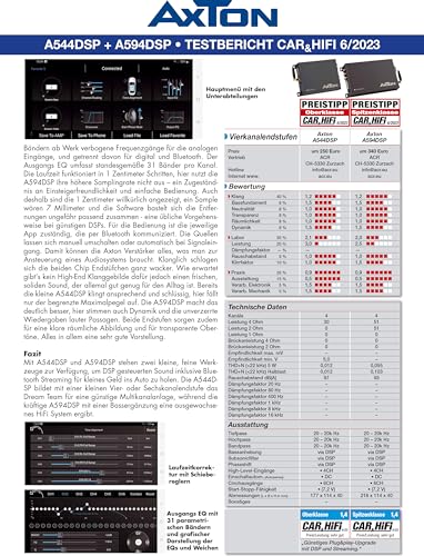 Axton A544DSP | 10-Kanal DSP mit 4x30 W Verstärker, Bluetooth