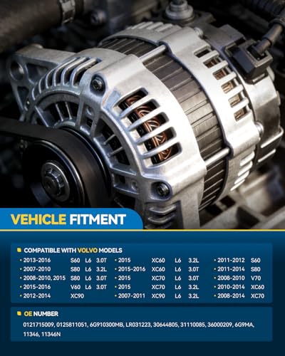 Image of PHILTOP Alternator for Volvo S60 XC60 XC90 2007-2016