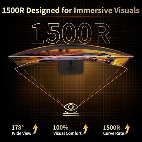 Image of Deco Gear 49 inch Ultrawide Curved Monitor, 144Hz 32:9 Dual FHD 3840x1080, R1500, 3000:1 VA Super Wide Screen, Adaptive Sync, HDR400, USB-C 65W, 3ms, HDMI /DP, PBP /PIP KVM Work Gaming Display, Laptop & PC