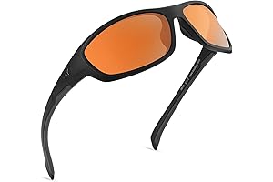 Hiwassee Polarized Sport Sunglasses for Men and Women