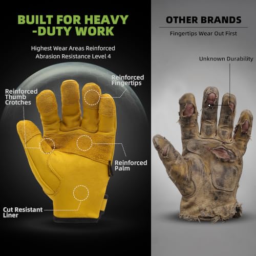 Schwer Pro Max Cut Resistant Gloves