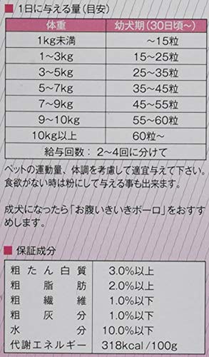 いつからあげればいい 子犬のおやつの人気おすすめランキング選 しつけにも おすすめexcite