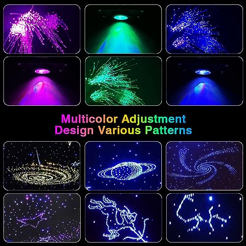 Image of FIREWORK Starlight Headliner Kit, 16W Twinkle RGBW Sound Sensor Fibre Optic Lights Star Ceiling Light for Home & Car Ceiling Headliner Decoration with Music+APP+Remote Control 160pcs*0.03in*6.5ft /2m