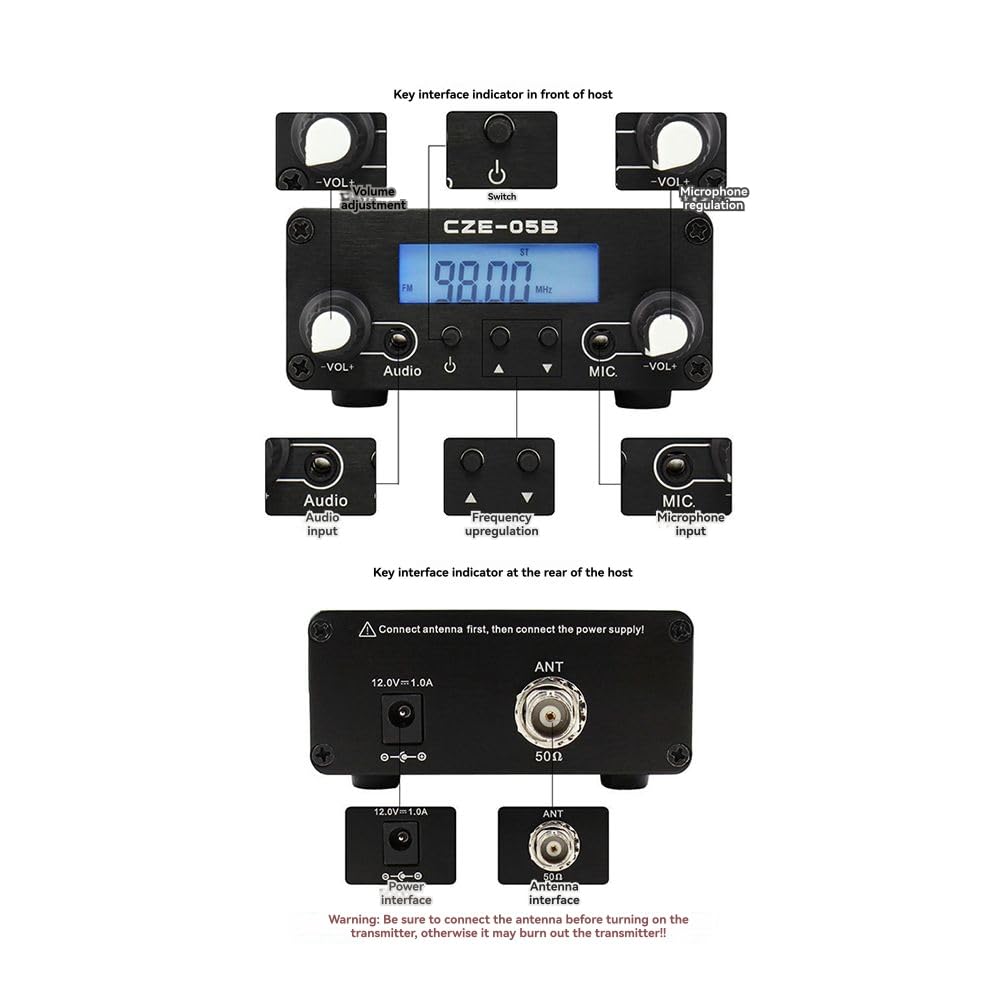 CZE-05B Émetteur FM 0,5W de Radiodiffusion en Direct Européen Amplificateur Audio Stéréo PLL pour Église, Voiture, Communauté - Prise EU