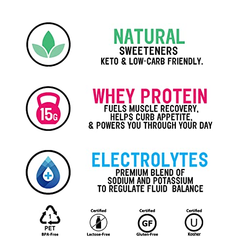 Protein2o + Electrolytes, Low Calorie Protein Infused Water, 15g Whey Protein Isolate, Strawberry Banana, 16.91 fl oz (pack of 12)