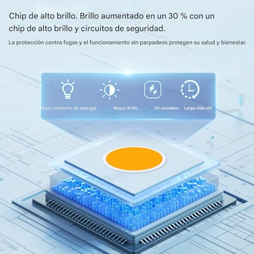 Luces LED de techo para habitación con protección térmica integrada 4