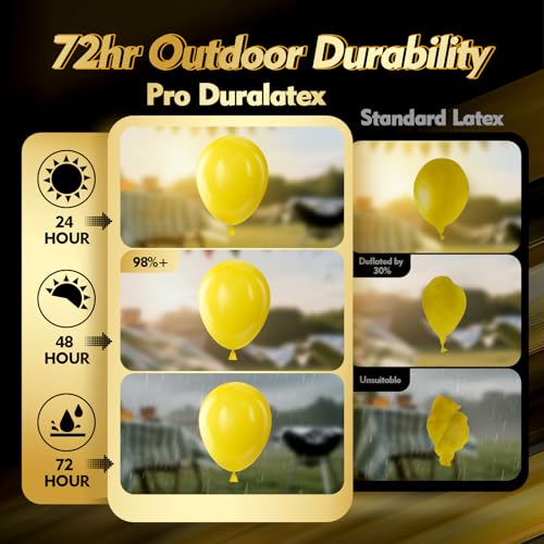 Image of Bezente Pro Duralatex Yellow Extra-Thick Balloons 100 Pack 12 inch