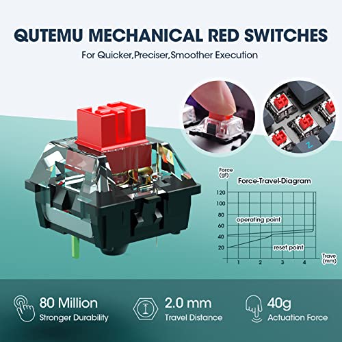 Wireless Mechanical Keyboard,Triple-Mode 2.4G/Usb-C/Bluetooth Gaming Keyboard With Rgb Backlit,Efficient Numeric Pad,Red Switches,94 Keys Metal Base Pbt Compact Quiet Wired Keyboard For Pc Mac Ipad #TOP2