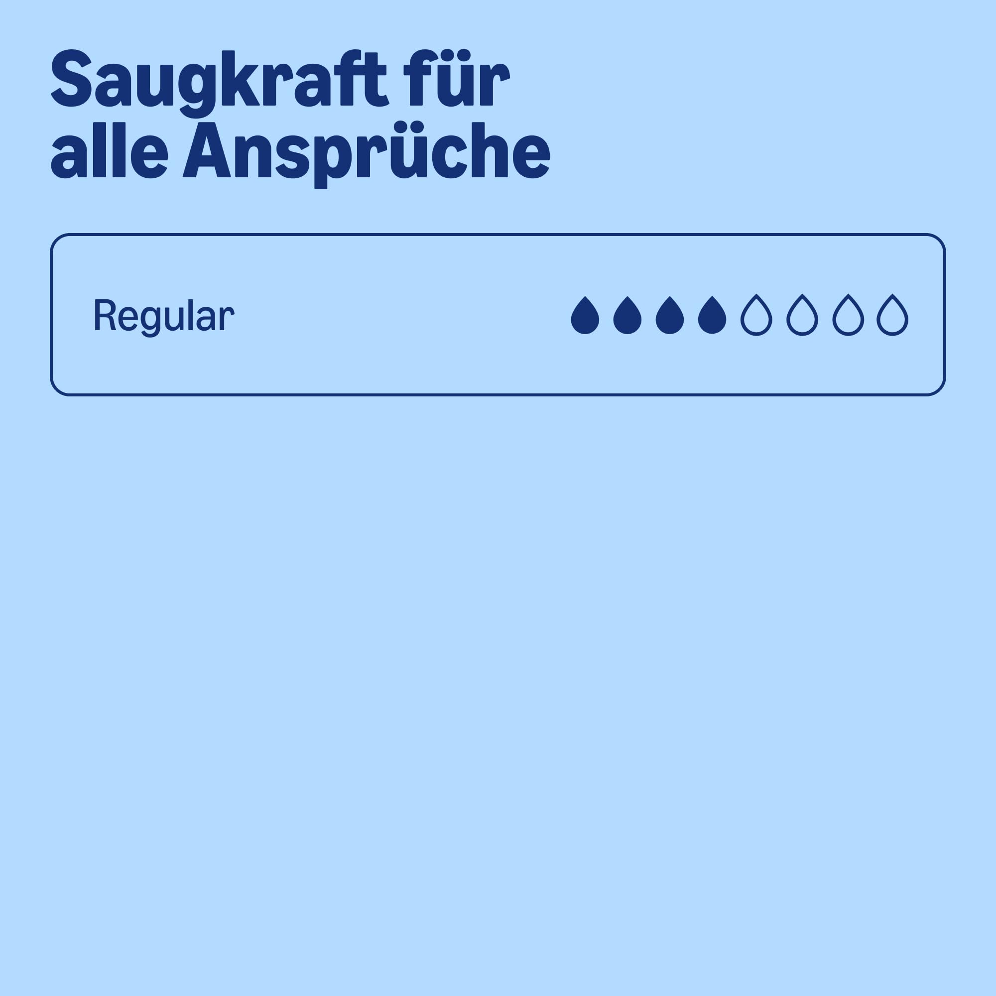 by Amazon Inkontinenzeinlagen für Männer – 60 Stück (6 Packungen à 10 Stück)