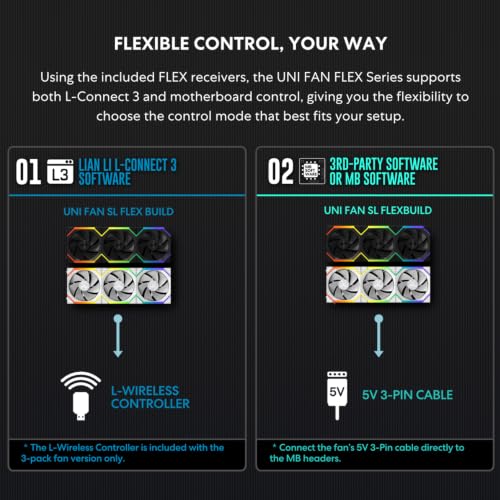 Image of Lian Li UNI Fan SL Flex 120mm ARGB Fan, 3 Pack, Controller Included