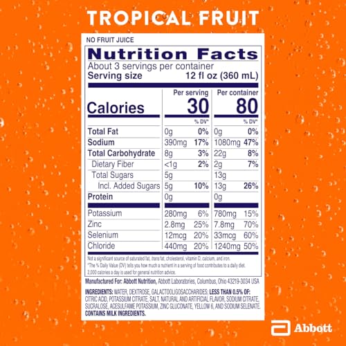 Image of Pedialyte AdvancedCare Electrolyte Solution Has PreActivPrebiotics | Hydration Drink | Tropical Fruit, 1 Liter