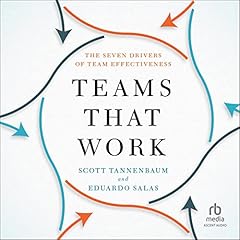 Teams That Work Titelbild