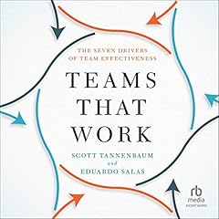 Teams That Work