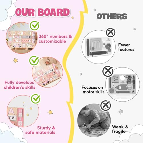 Image of KALOTOYS Personalized Large Busy Board for Toddlers - Montessori Busy Board - Montessori Toys for 1 Year Old Baby Boys Girls - Sensory Toys for Toddlers 1-3 - Peronalized Baby Gift