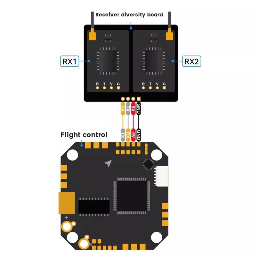 Odbiornik FPV nadajnik tablica różnorodności 915 Mhz/2,4 Ghz dwuzakresowy do VRX VTX do RC DIY części