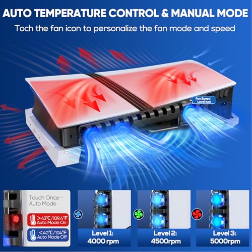 Image of FASTSNAIL Horizontal Stand & Cooling Fan for PS5 Pro /Slim Console - White | Cooling Stand with Auto 3 Fans Speed by Temperature, Controller Charging Station, USB Hub 4 Port for PS5 Slim /Pro Accessories