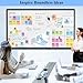 LINGHUFOX 86'' Smart Board, 4K Touch Screen Interactive Whiteboard Display, AI Camera with 8 Mics, Android 13.0 8+128G, All in One Smartboard for Classroom Office Home (Board+Wall Mount)