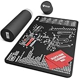 cerus gear gun cleaning mat