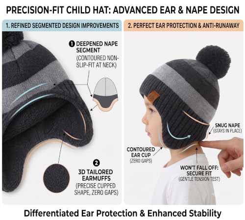 Image of LMLALML Boys Winter Hat Earflap Knitted Beanie for Kids Warm Fleece Lined Thicken Hat for Baby