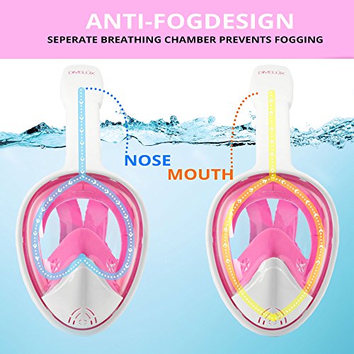 DIVELUX Snorkel Mask - Original Full Face Snorkeling and Diving Mask with 180° Panoramic Viewing - Longer Ventilation Pipe, Watertight, Anti Fog & Anti Leak Technology, (Pink, S/M) - Thumbnail 7