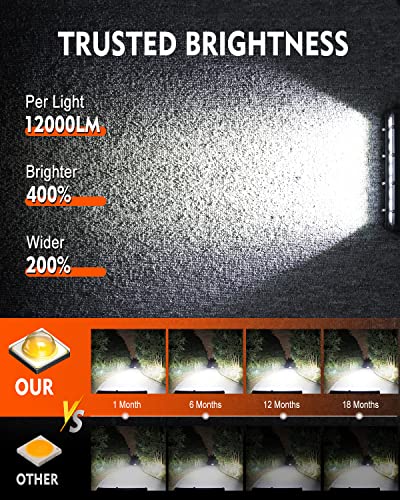 Colight 8 Inch Light Bar - Single Row Led Light Bar Driving Light 12000 Lm 6D Lamp Cup Off Road Led Light Bars For Trucks Boat Suv Bumper Atv Trucks Roof Cabin #TOP3