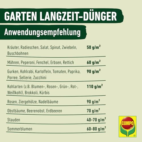 COMPO Garten Langzeit-Dünger für Gartenpflanzen, Umweltschonendere Rezeptur, 6 Monate Langzeitwirkung, 2 kg, 37 m²