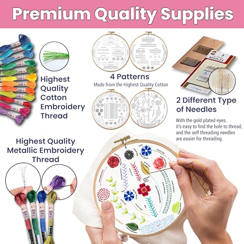 Image of Moni Crafts Embroidery Kit for Beginners - DIY Hand Embroidery Set for Adults with 4 Stamped Patterns, Hoop, Threads, Needles and Step-by-Step Stitch Guide to Learn 33 Stitches