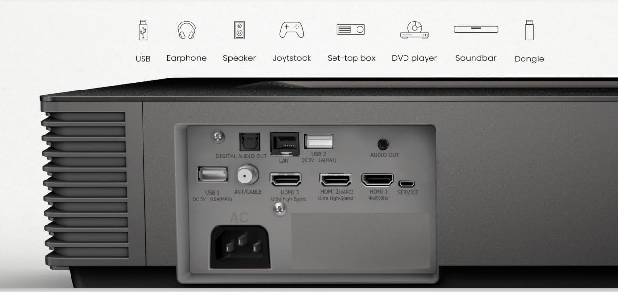 Hisense 120L5H Laser TV Ultra Short Throw Projector with 120" ALR Cinema Screen, 4K UHD, 2700 ANSI Lumens, Dolby Vision & Atmos, HDR10, Google TV, Netflix (Renewed)