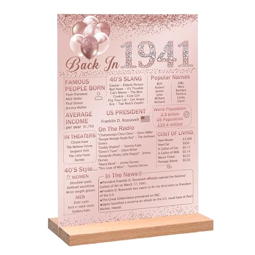 Vlipoeasn Pink 85th Birthday Table Decoration for Women Vintage 1941 Poster Large Rose Gold Back in 1941 Acrylic Table Sign with Stand 85th Class Reunion Decor 85 Year Old Birthday Party Supplies