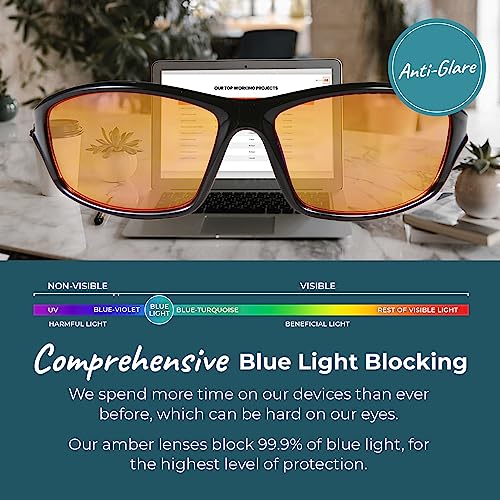 Image of Sleep ZM Blue Light Blocking & Light Sensitivity Glasses - 14 Lens Types for Comfort, Relaxation, Sleep & Relief
