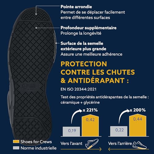 Baskets antidérapantes homme imperméables et ultra légères